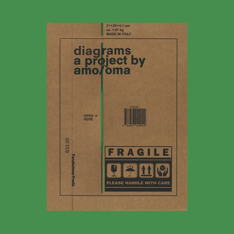 Exclusieve Aanbieding Diagrams: A Project by AMO/OMA (Fondazione Prada)
