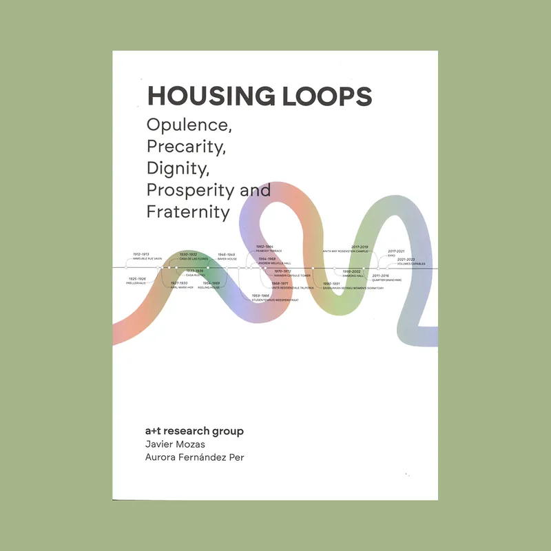 Tijdelijk Beschikbaar Housing Loops: Opulence, Precarity, Dignity, Porsperity and Fraternity