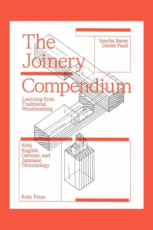 The Joinery Compendium: Learning from Traditional Woodworking Lage Kosten