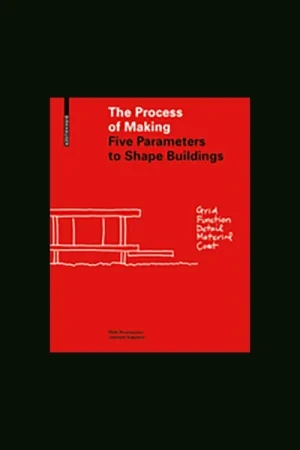 Beperkt Aanbod The Process of Making: Five Parameters to Shape Buildings