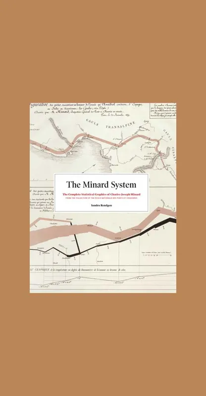 Veilige Betaling The Minard System: The Complete Statistical Graphics of Charles-Joseph Minard