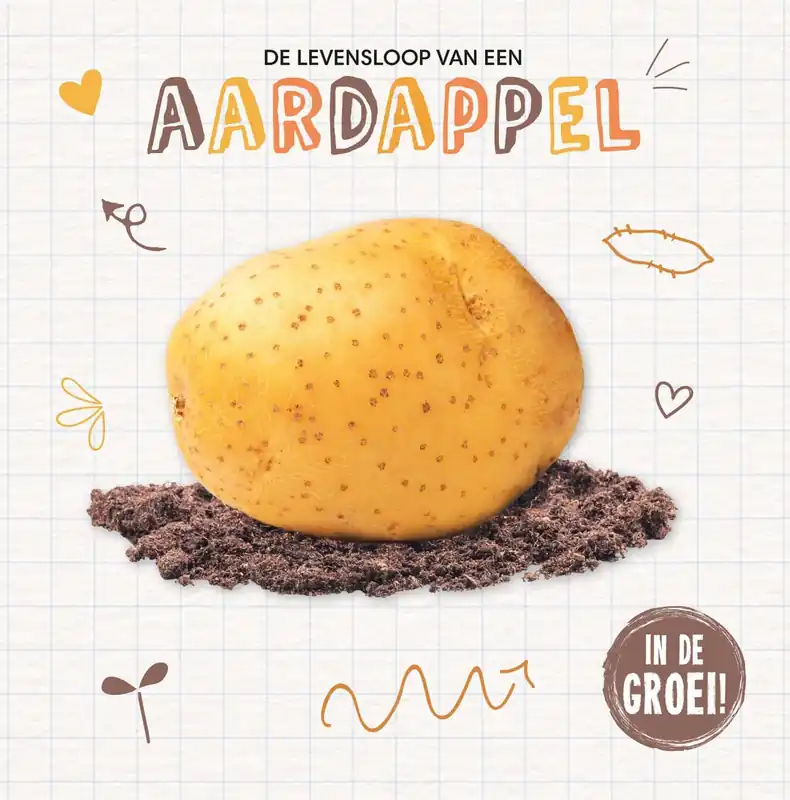 In de groei! – De levensloop van een aardappel Beperkte Voorraad
