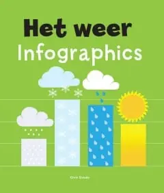 Infographics – Het weer Bestseller