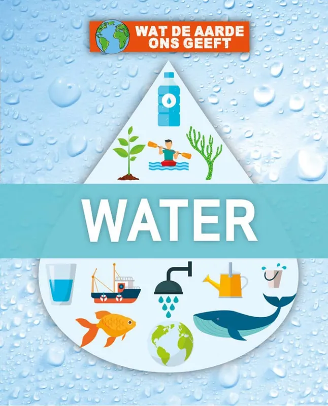 Wat de aarde ons geeft – Water Bestel Nu