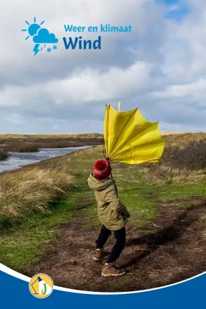 Weer en klimaat – Wind Nu Kopen