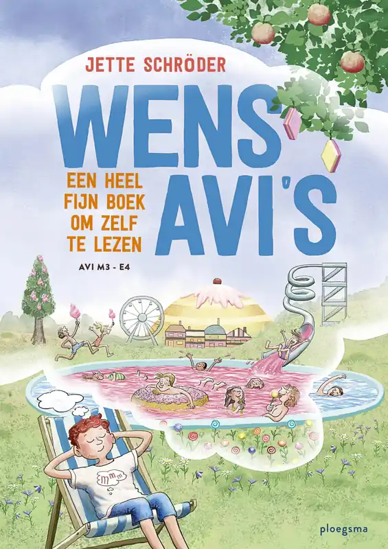Fabrieksprijs Wens AVI's (van AVI M3 t.e.m. E4)