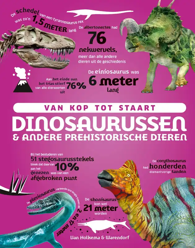 Van kop tot staart: dinosaurussen en andere prehistorische dieren Betrouwbaar