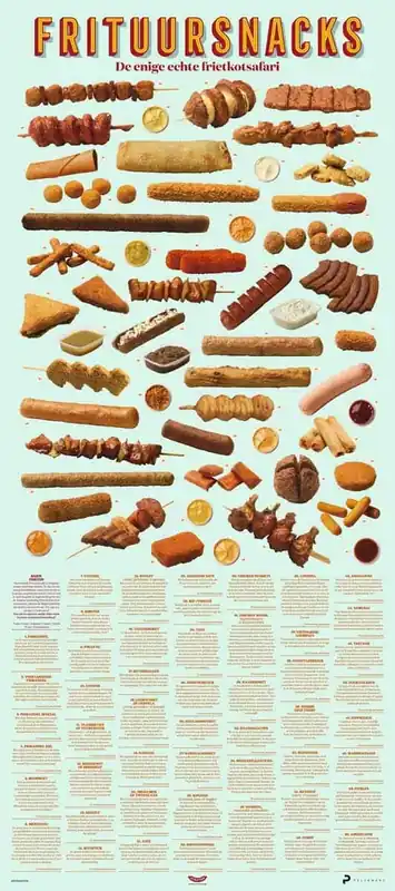 Poster: Frituursnacks in het wild Direct Verzonden