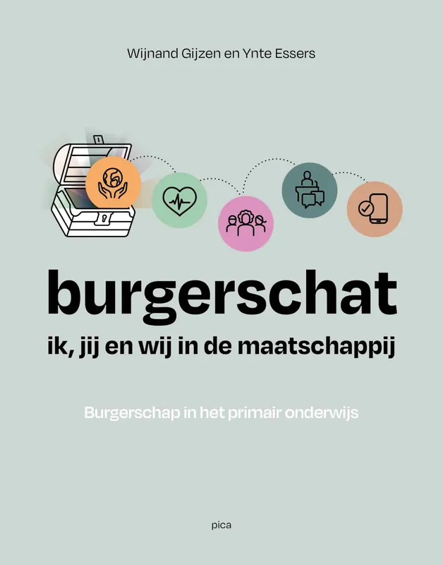 Burgerschat – Ik, jij en wij in de maatschappij Korting