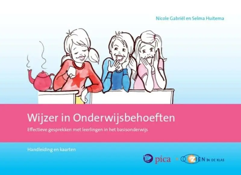 Wijzer in Onderwijsbehoeften – Effectieve gesprekken met leerlingen in het basisonderwijs Lage Kosten