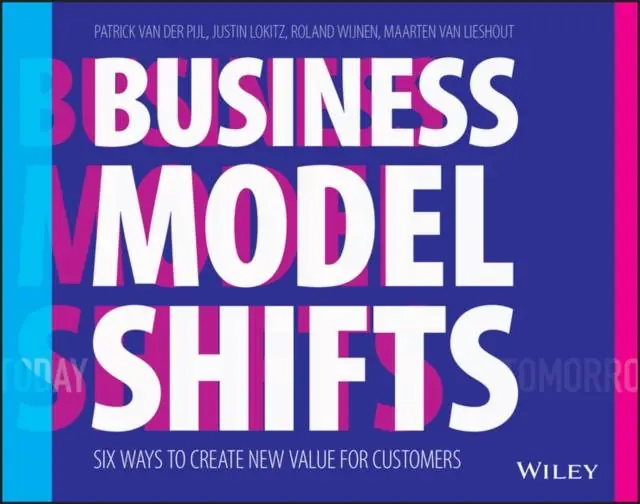Beperkt Aanbod Business Model Shifts