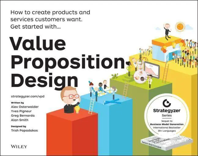 Gecertificeerd Value Proposition Design