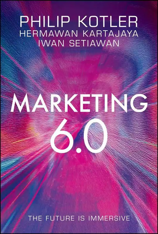 Marketing 6.0 Lage Prijs