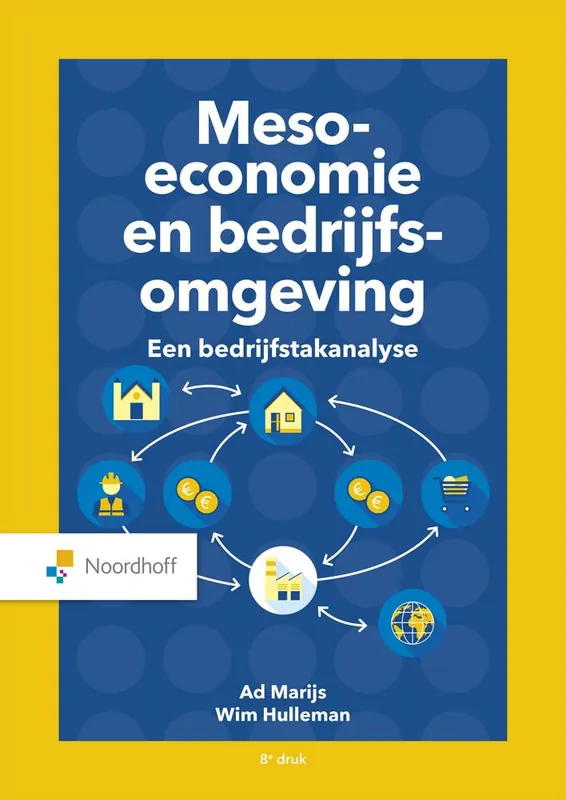 Meso-economie en bedrijfsomgeving / Druk 8 Shop Nu