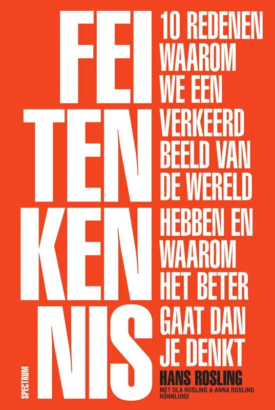 Fabrieksprijs Feitenkennis / Druk 21