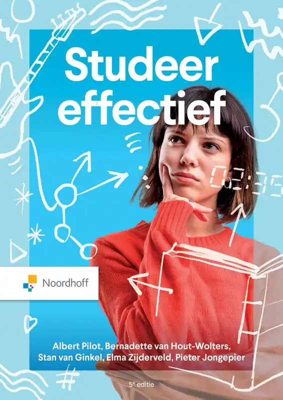 Studeer effectief / Druk 5 Rechtstreeks Van De Fabrikant