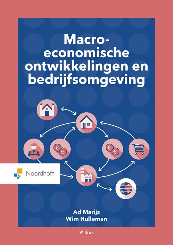 Voordeelprijs Macro-economische ontwikkelingen en bedrijfsomgeving / Druk 9