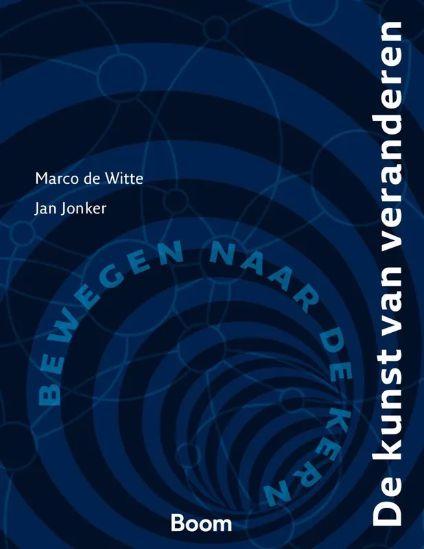 De kunst van veranderen Populair