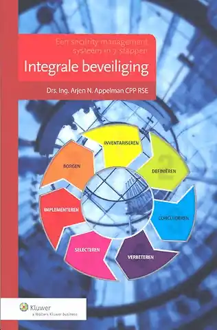 Meest Verkocht Integrale beveiliging / Druk 1