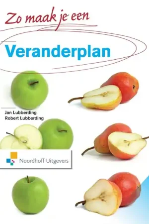 Zo maak je een veranderplan Aanbieding