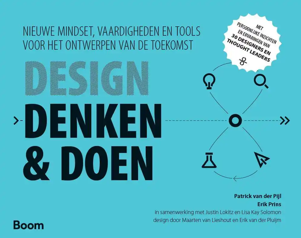 Fabrieksprijs Design denken & doen / Druk 1