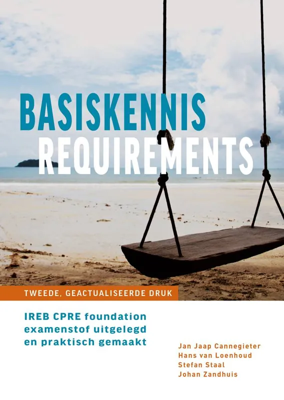 Basiskennis requirements / Druk 2 Flitsaanbieding