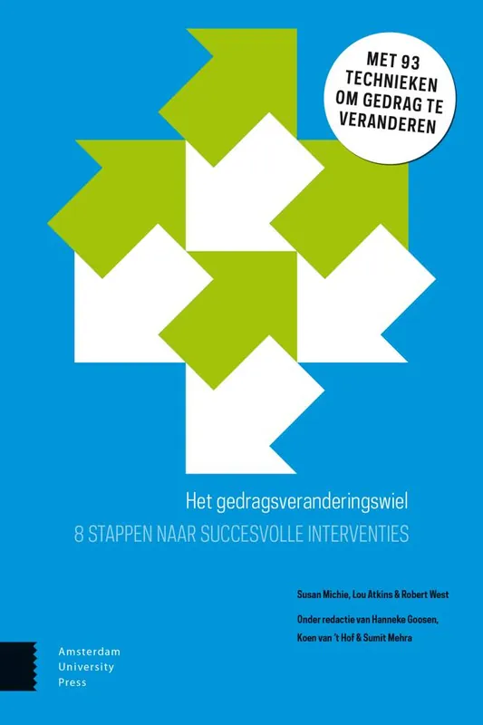 Beperkte Voorraad Het gedragsveranderingswiel
