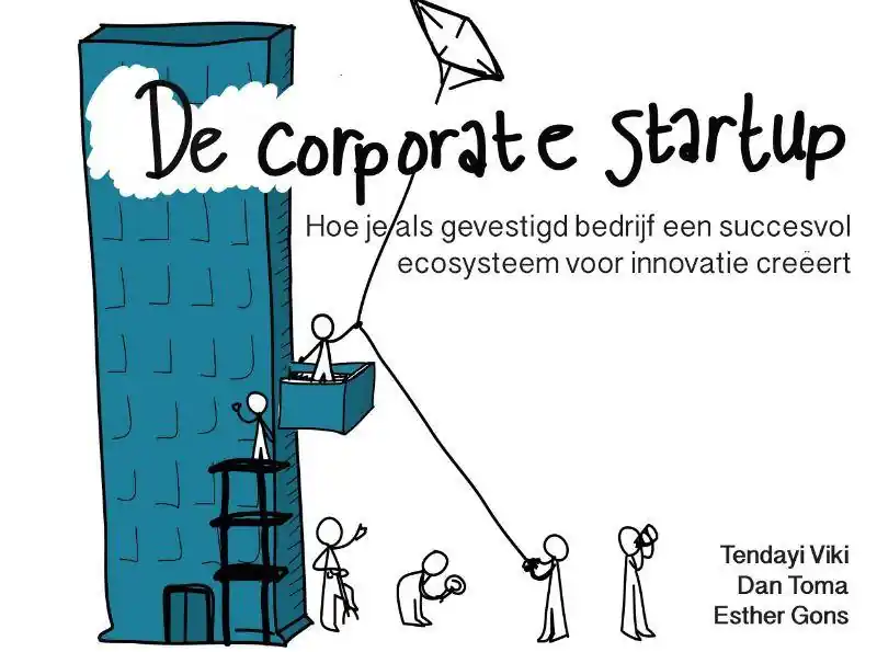 De Corporate Startup NL editie Voordeelprijs