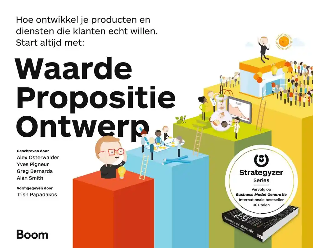 Gecertificeerd Waarde propositie ontwerp / Druk 1