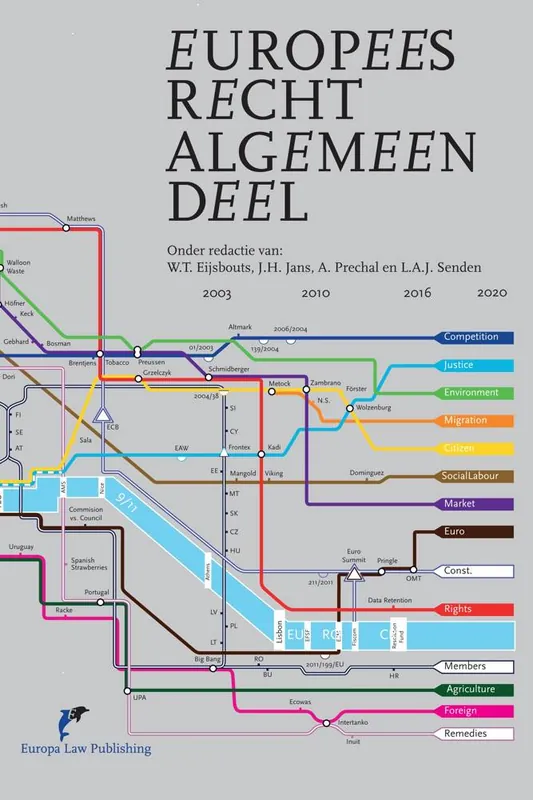 Europees Recht Algemeen Deel / Druk 6 Tijdelijk Beschikbaar