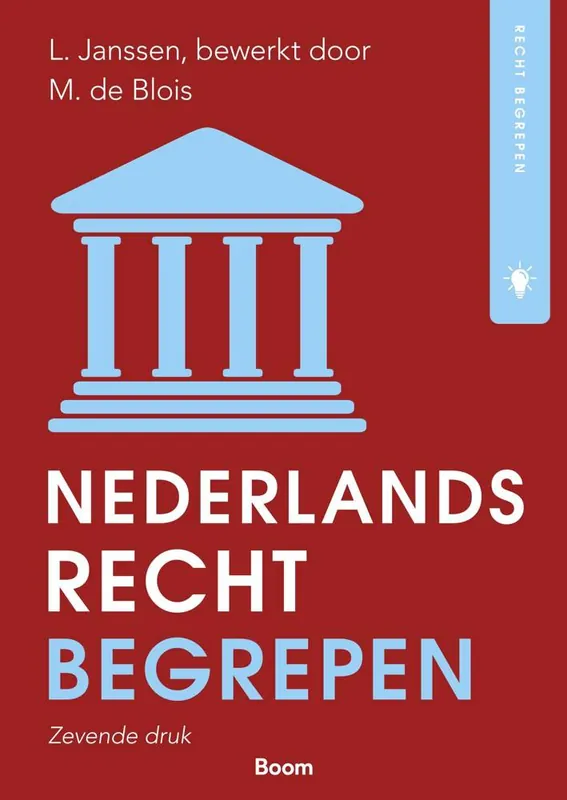 Fabrieksprijs Nederlands recht begrepen / Druk 7