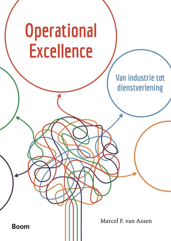 Favoriet Operational excellence
