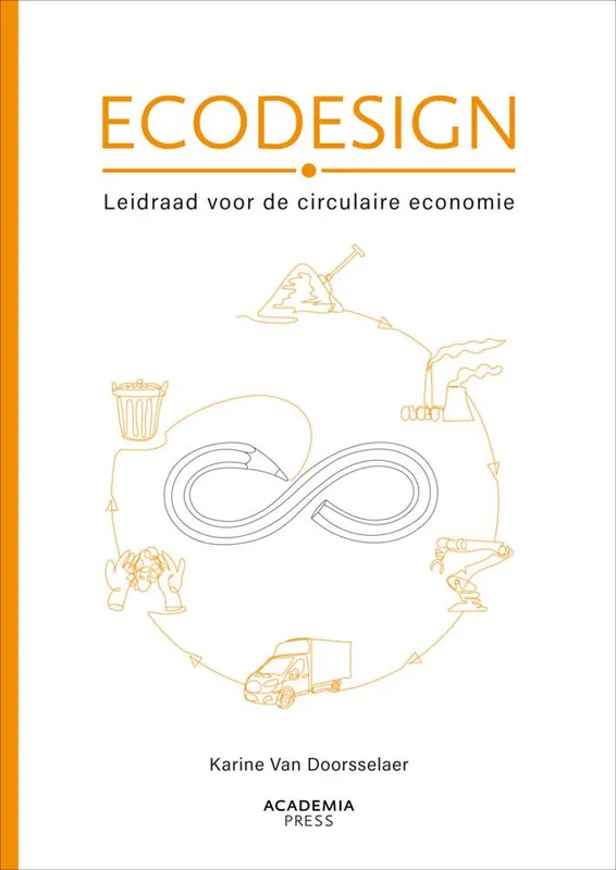 Express Levering Ecodesign