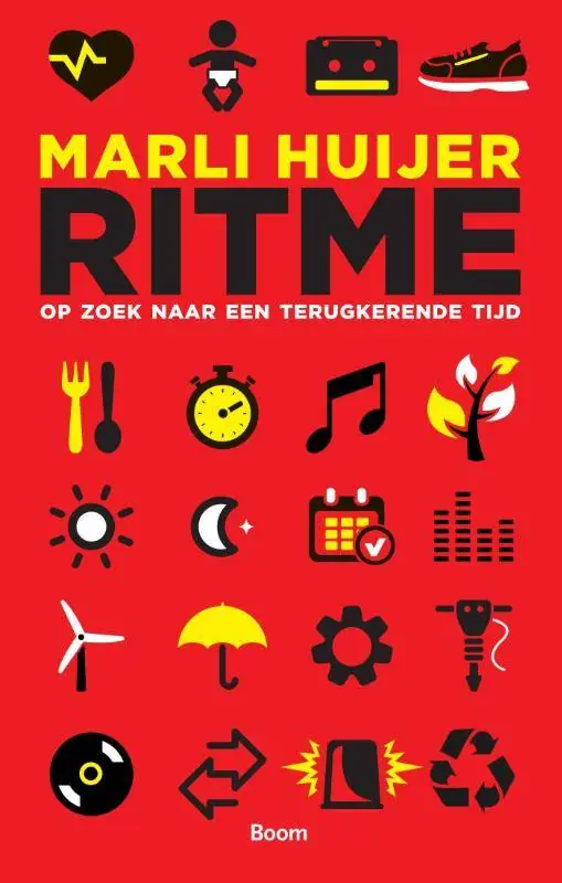 Lage Kosten Ritme - Op zoek naar een terugkerende tijd