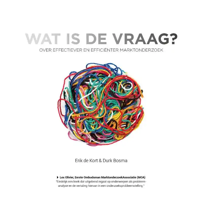 Beste Prijs Wat is de vraag? / Druk 2