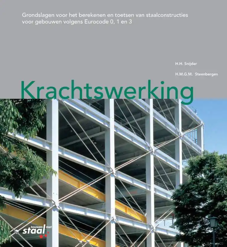 Bestel Nu Krachtswerking / Druk 1