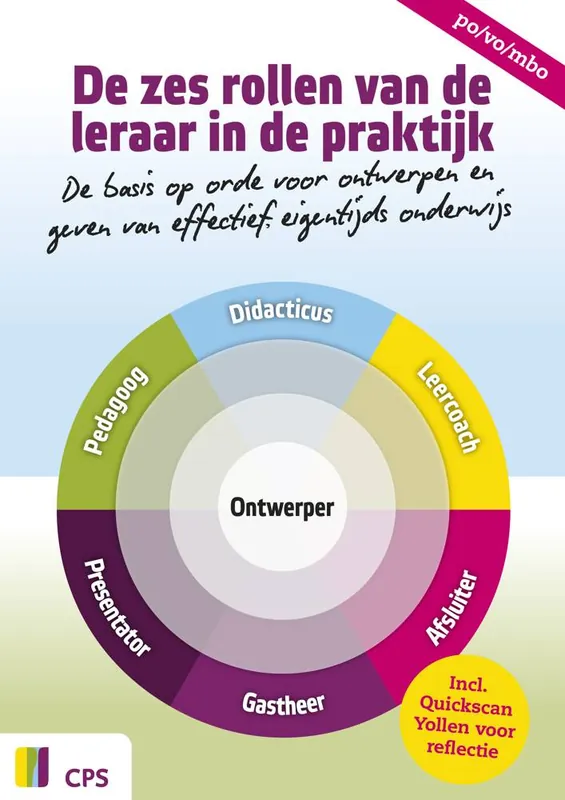 De zes rollen van de leraar in de praktijk Hoge Kwaliteit
