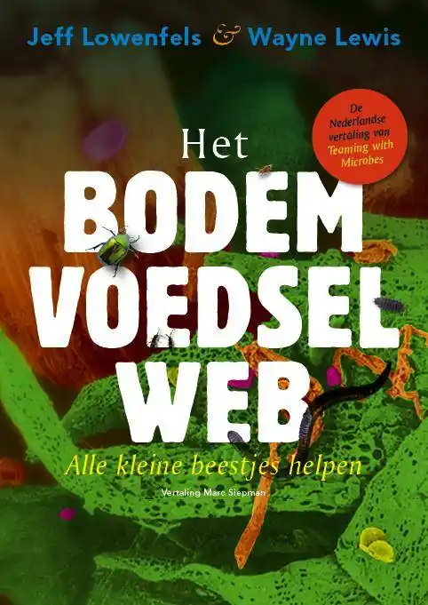 Het bodemvoedselweb Goedkoop