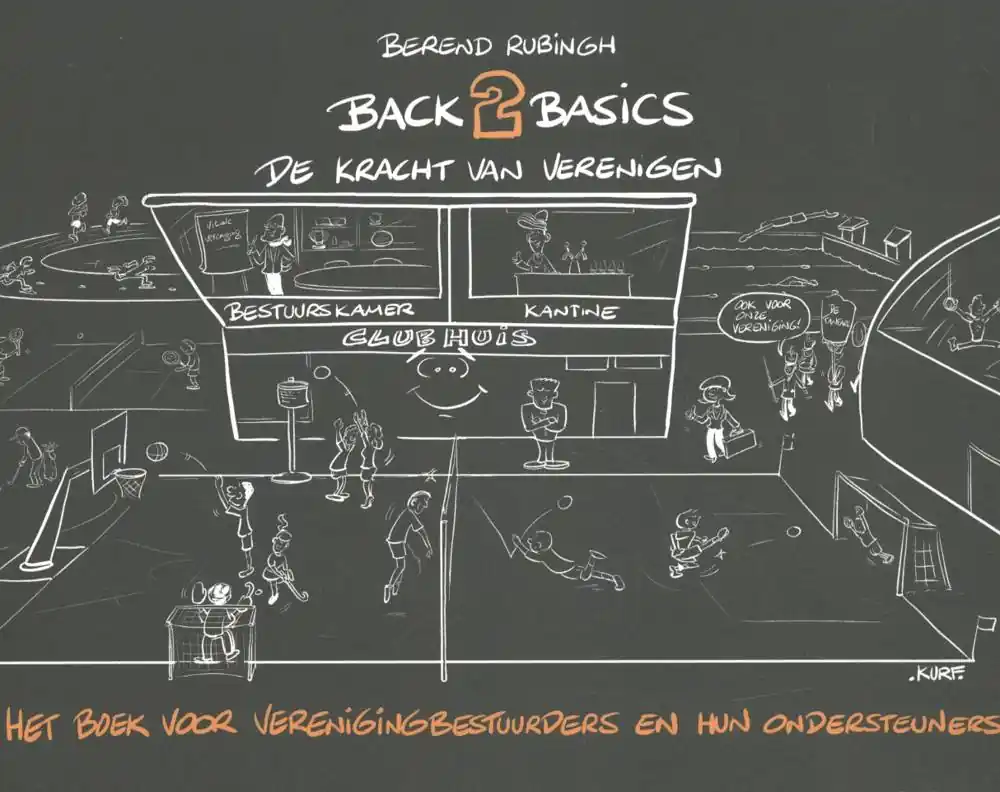 Lage Prijs Back2Basics De kracht van verenigen