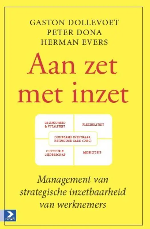 Rechtstreeks Van De Fabrikant Aan zet met inzet