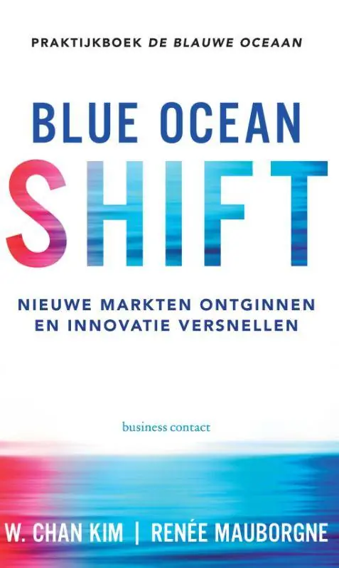 Direct Beschikbaar Blue Ocean Shift / Druk 1