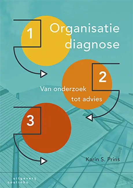 Superprijs Organisatiediagnose / Druk 1