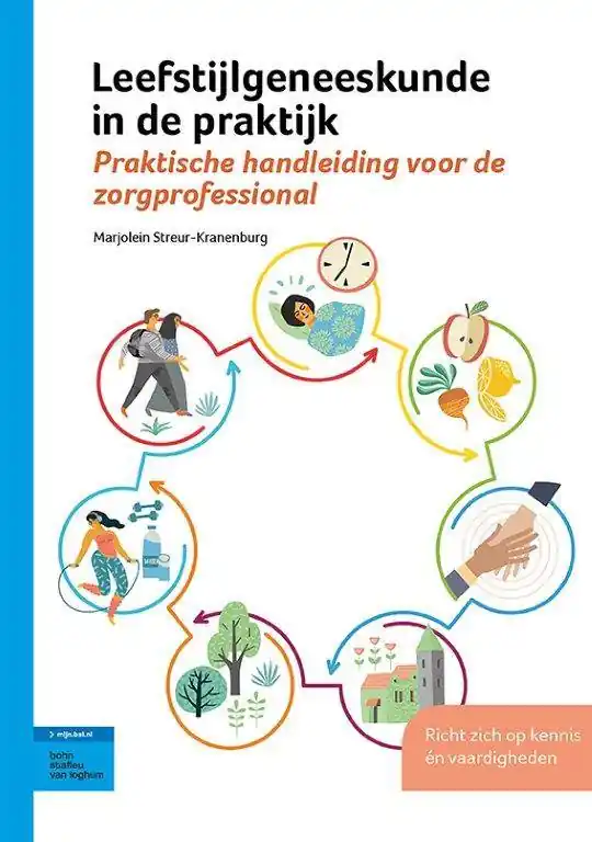 Actieprijs Leefstijlgeneeskunde in de praktijk