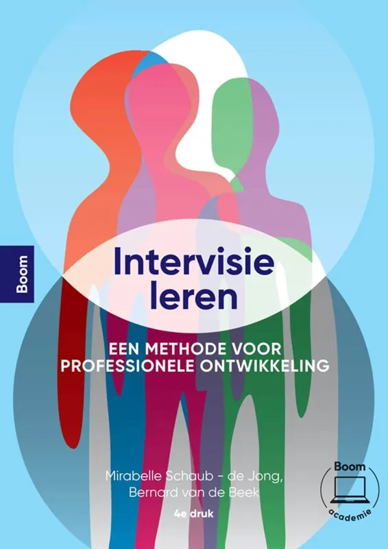 Hete Deal Intervisie leren / Druk 4