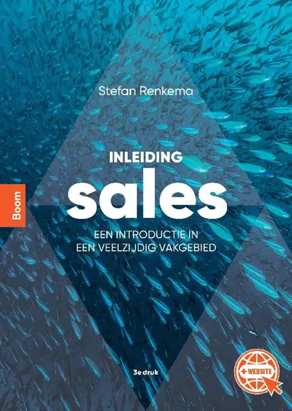 Fabrieksprijs Inleiding sales / Druk 3