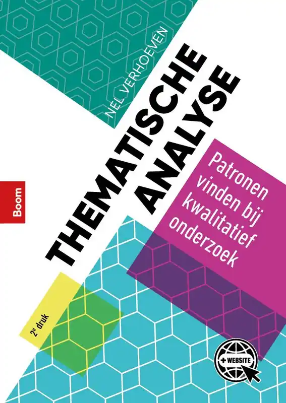 Beperkte Voorraad Thematische analyse / Druk 2