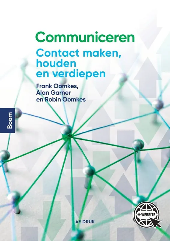 Communiceren / Druk 4 Direct Verzonden
