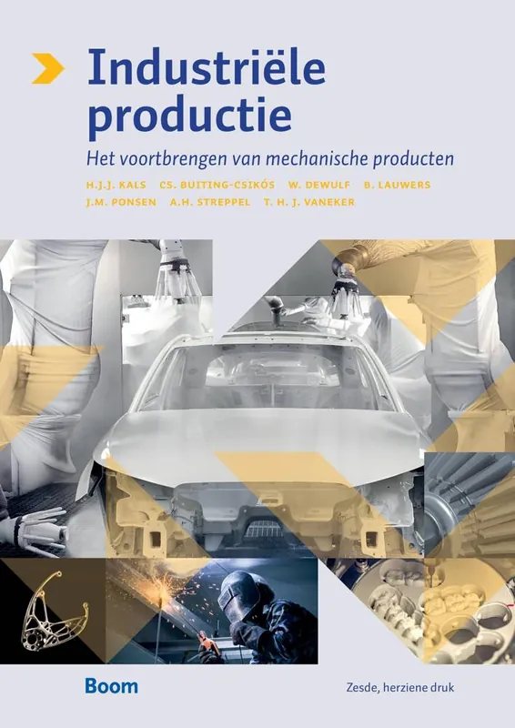 Industriële productie / Druk 6 Betaalbaar