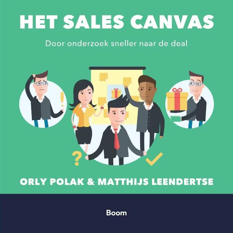 Het sales canvas Alleen Vandaag