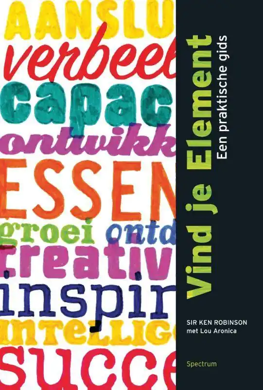 Vind je element / Druk 2 Lage Kosten